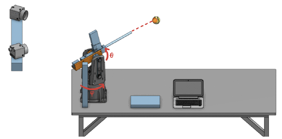 Ballistic Interceptor
