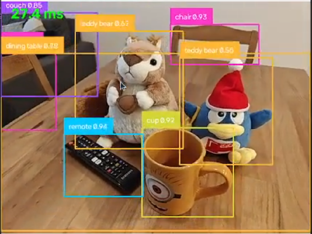 Mobstr Logbook Part 3: RTSP Streaming and Real-Time Object Detection