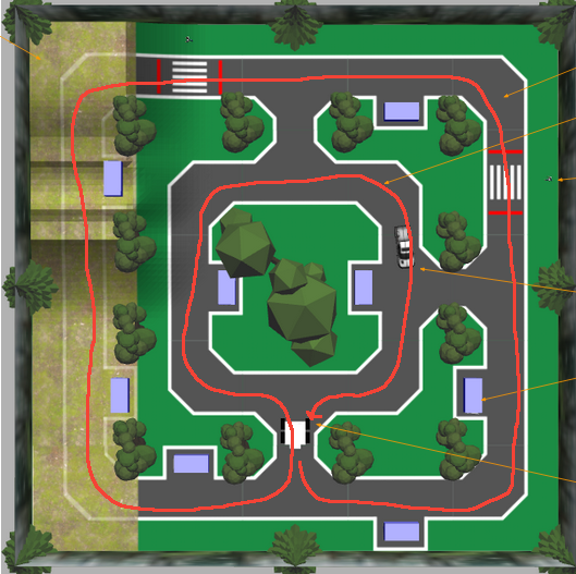 The route our virtual car followed around the course.